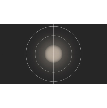 Cosmetic Highlight 1,22 x 7,6m